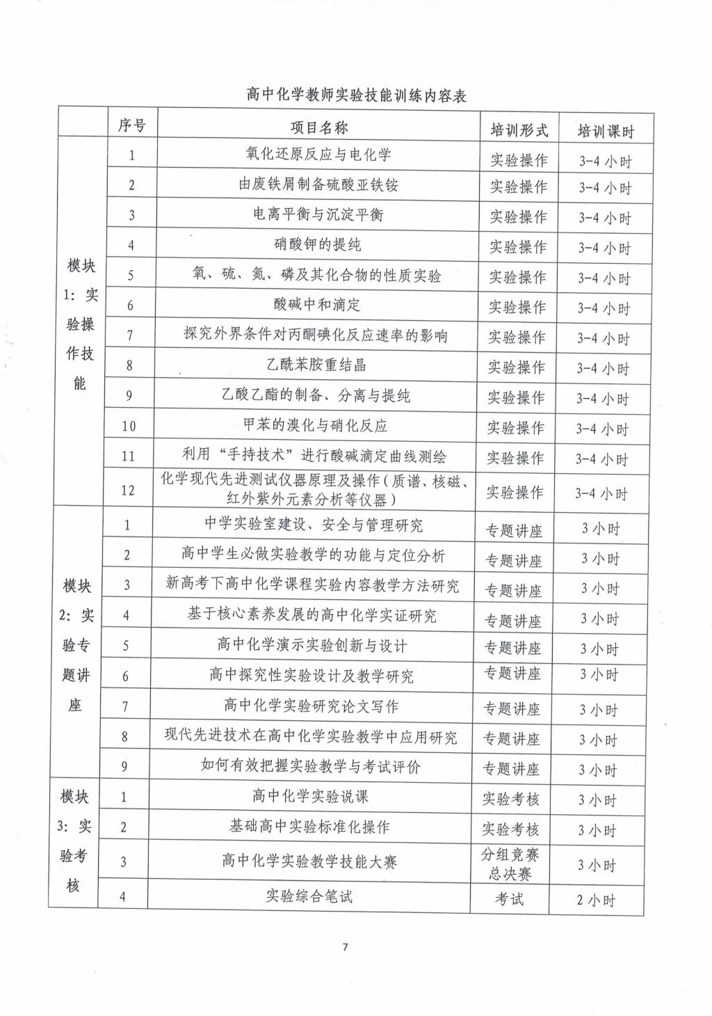2025世俱杯时间表