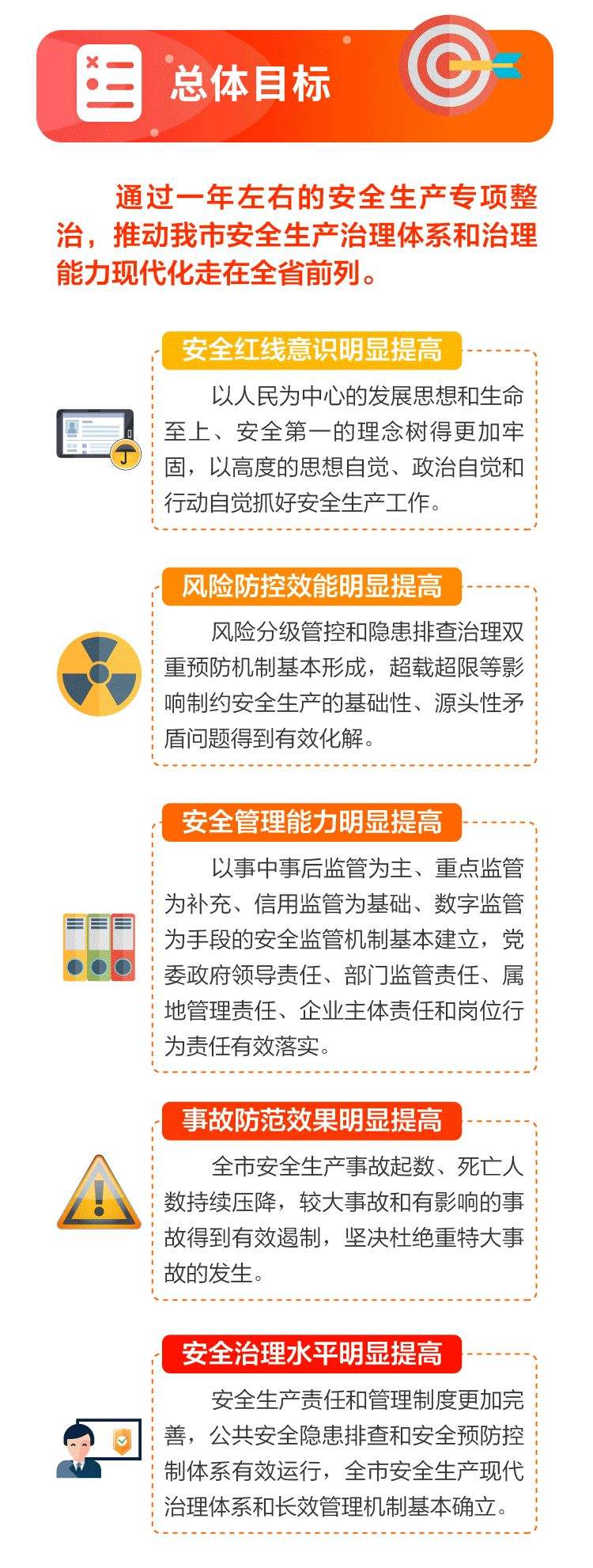 2025世俱杯时间表