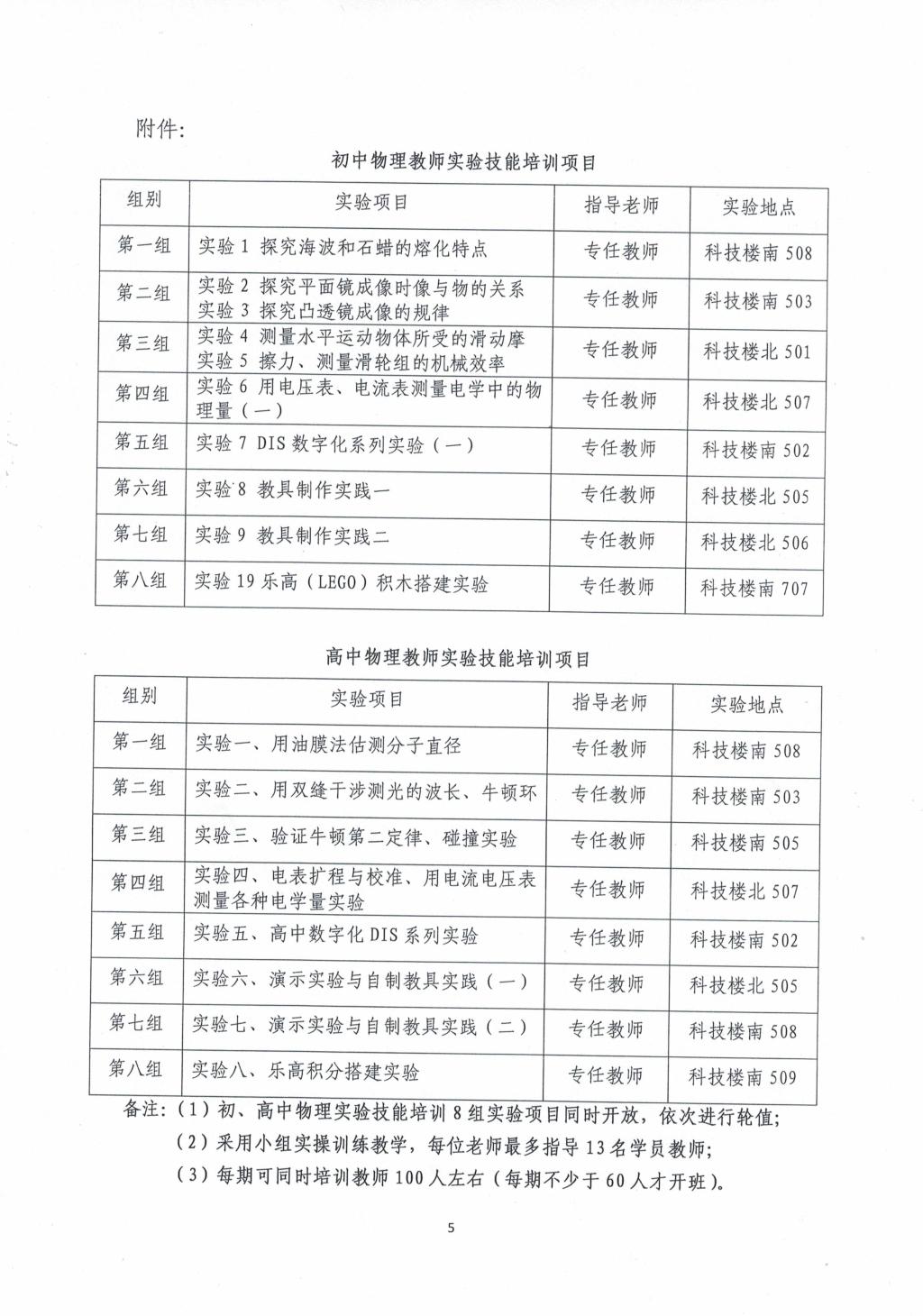 2025世俱杯时间表