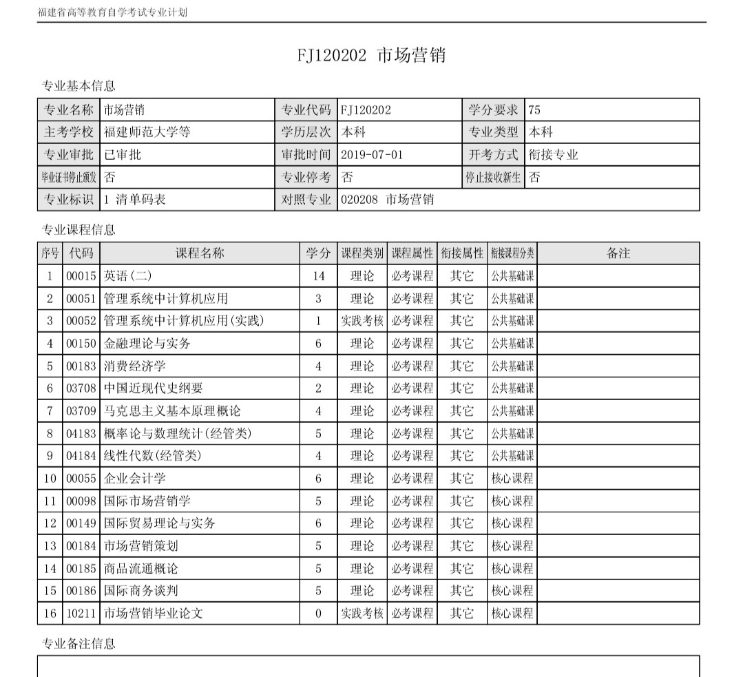 2025世俱杯时间表