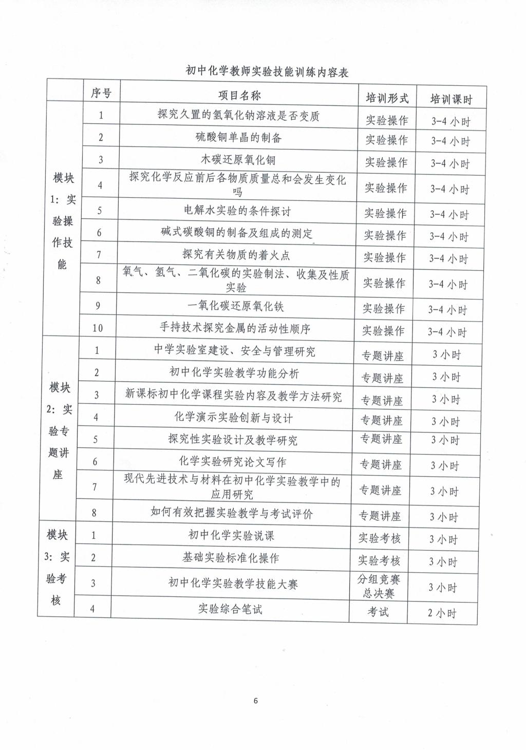 2025世俱杯时间表